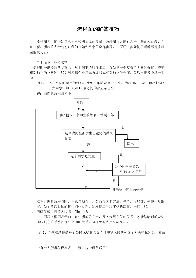 《流程图》素材2（新人教b版选修1-2）.doc_第1页