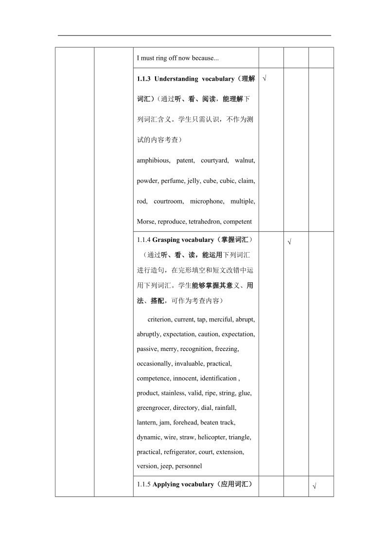 湖北省黄冈市某重点中学人教新课标英语book8 unit three inventors and inventions单元教学细目与单元检测.doc_第2页