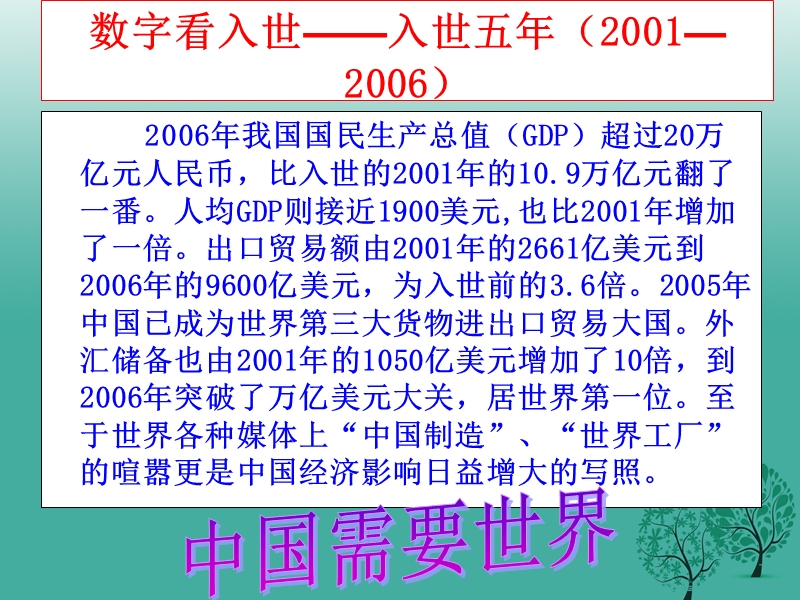 中国加入wto的原因及评价.ppt_第2页