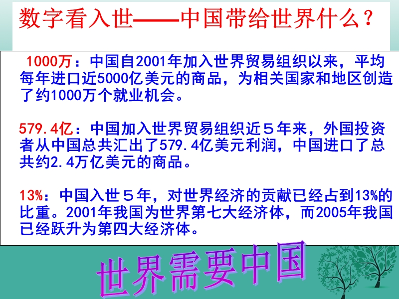 中国加入wto的原因及评价.ppt_第3页