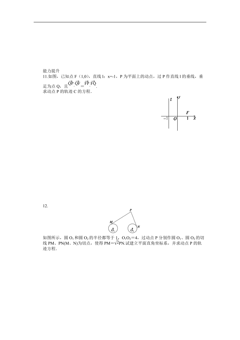 【创新设计】高中数学（苏教版选修2-1）习题：第2章 圆锥曲线与方程 2.6.2　求曲线的方程.doc_第2页