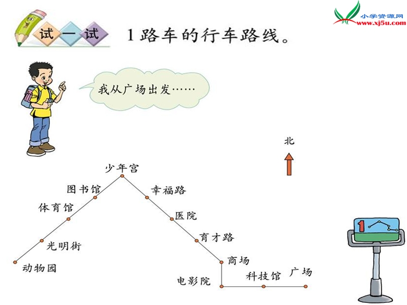 （苏教版）2015年春二年级数学下册课件 认识路线图.ppt_第3页