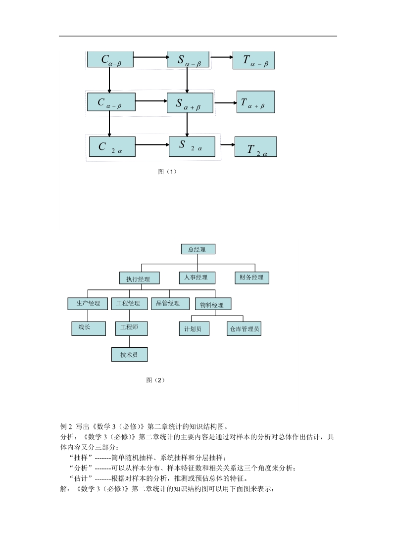 《结构图》教案2（新人教a版选修1-2）.doc_第2页