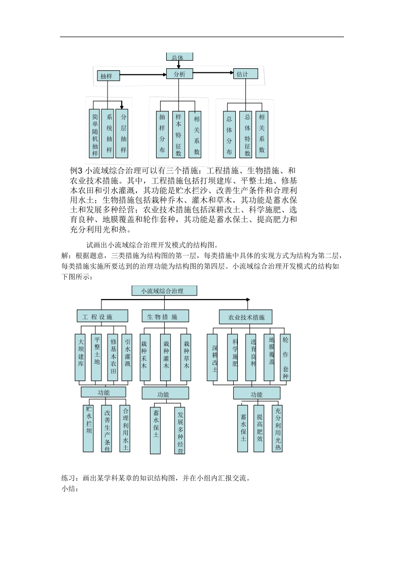 《结构图》教案2（新人教a版选修1-2）.doc_第3页