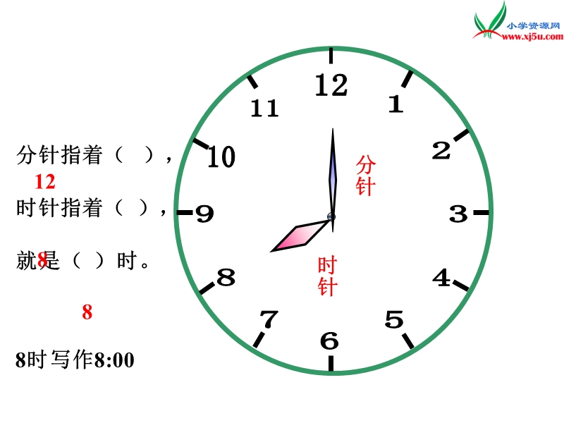 （苏教版）2016春二年级数学下册 第二单元2.1 认识时、分.ppt_第3页