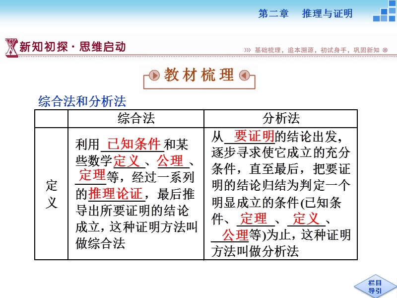 【优化方案】年下学期人教版数学选修2-3 第二章2.2.1综合法和分析法.ppt_第3页