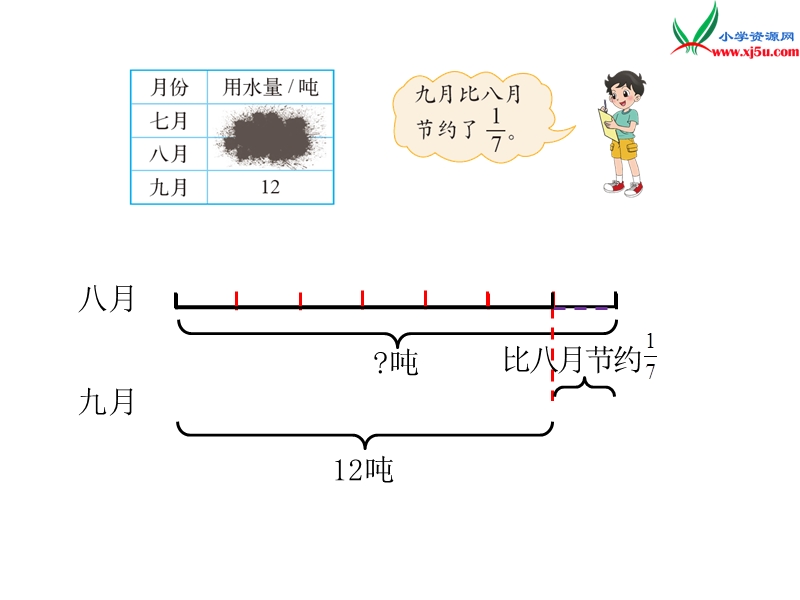 （北师大版）六年级数学上册第2单元 第3课时 分数混合运算（三）.ppt_第3页