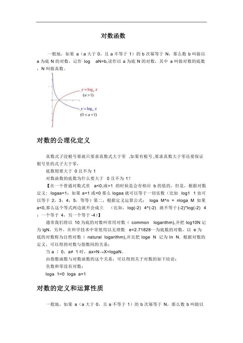 《对数函数》文字素材1（苏教版必修1）.doc_第1页