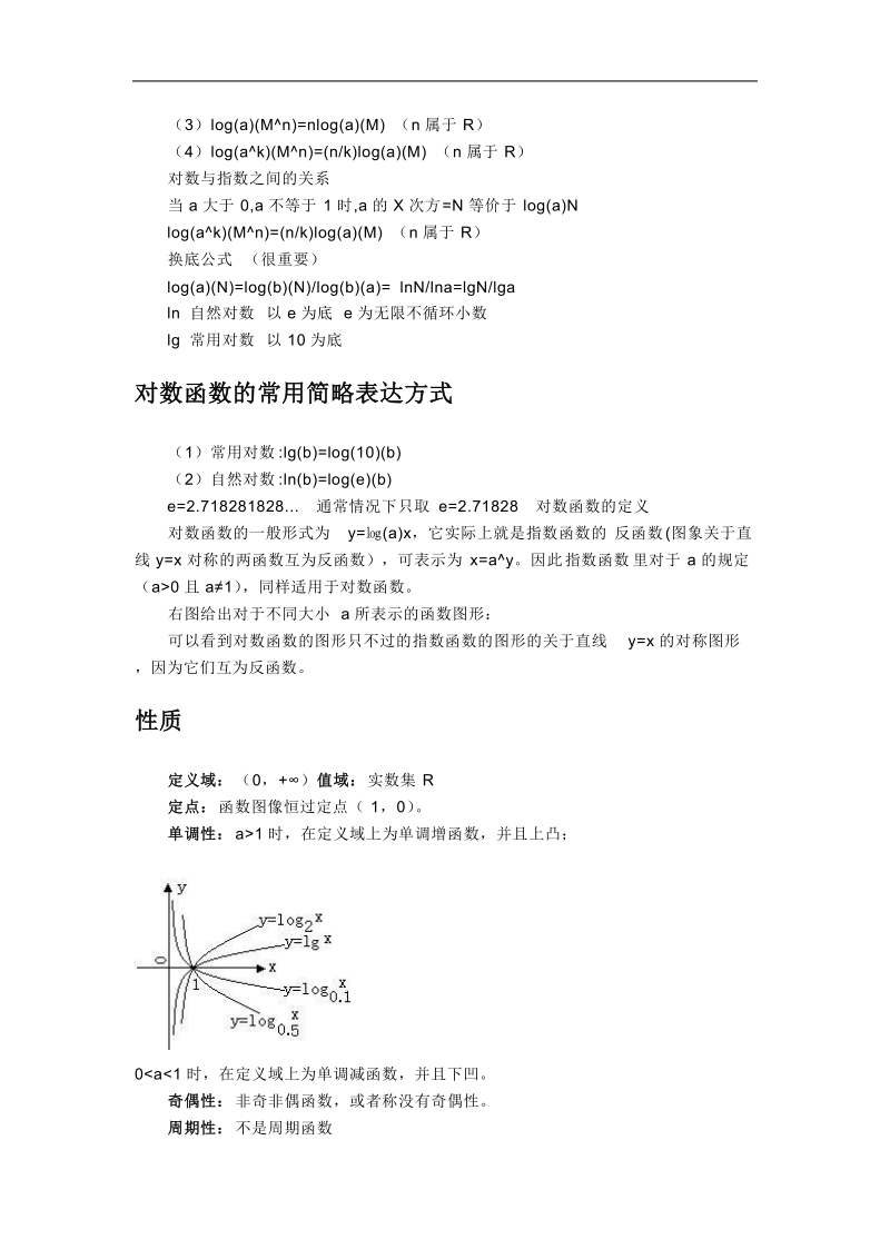 《对数函数》文字素材1（苏教版必修1）.doc_第3页