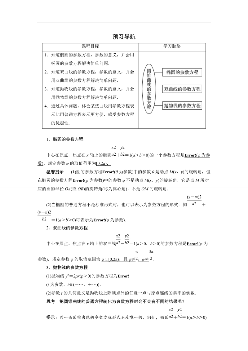 2017年高中数学人教a版选修4-4学案：预习导航 第二讲二　圆锥曲线的参数方程 word版含解析.doc_第1页