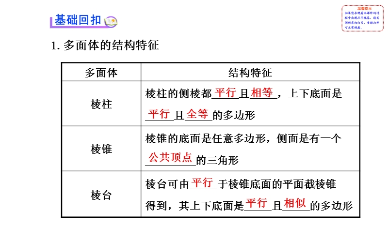 【全程复习方略】年人教a版数学文（广东用）配套课件：7.1空间几何体的结构及其三视图和直观图.ppt_第3页