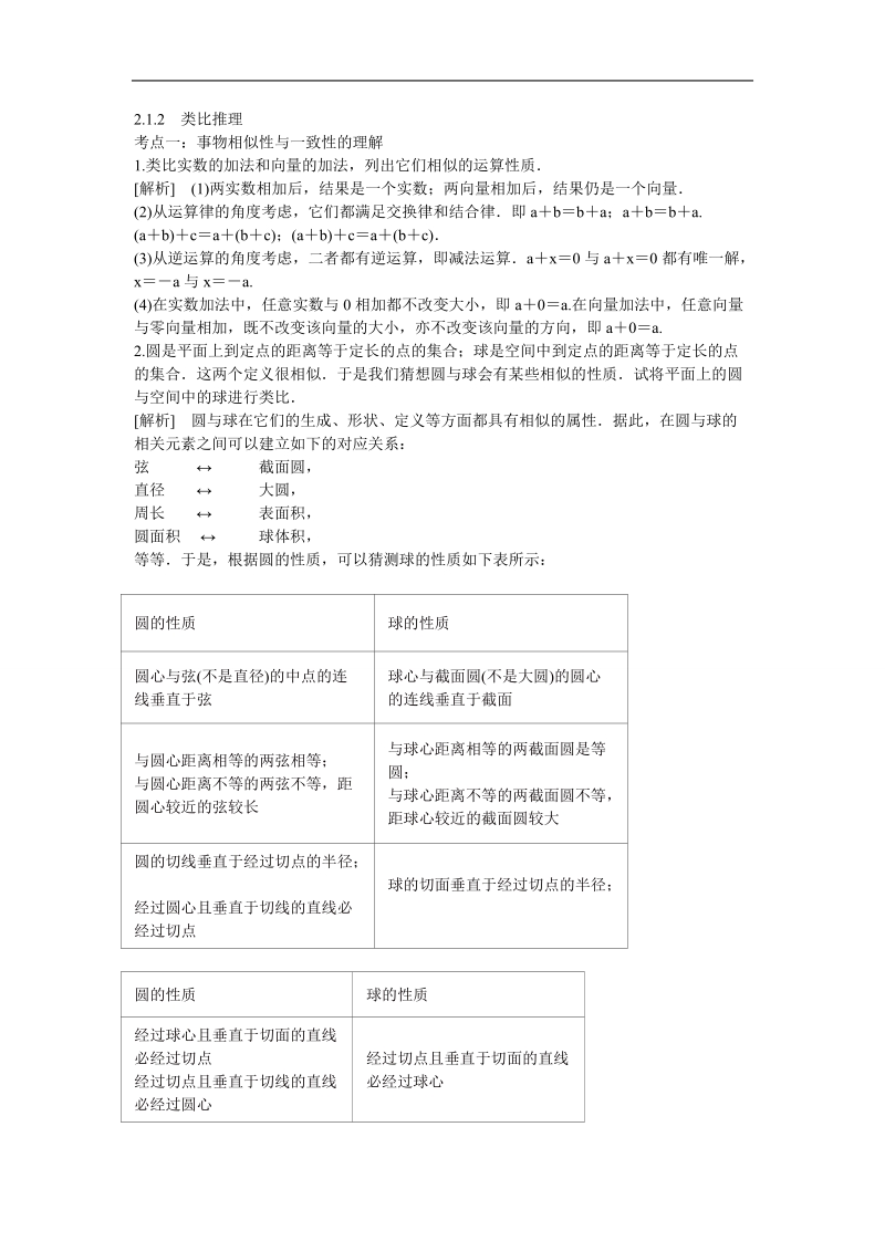 山东省济宁市学而优高二数学（新课标人教版）选修2-2考点清单：《2.1.2 类比推理》.doc_第1页