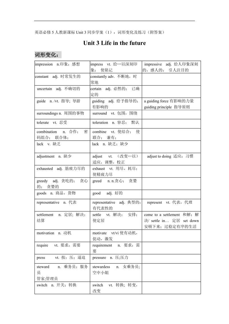 英语必修5人教新课标unit 3同步学案（1）：词形变化及练习（附答案）.doc_第1页