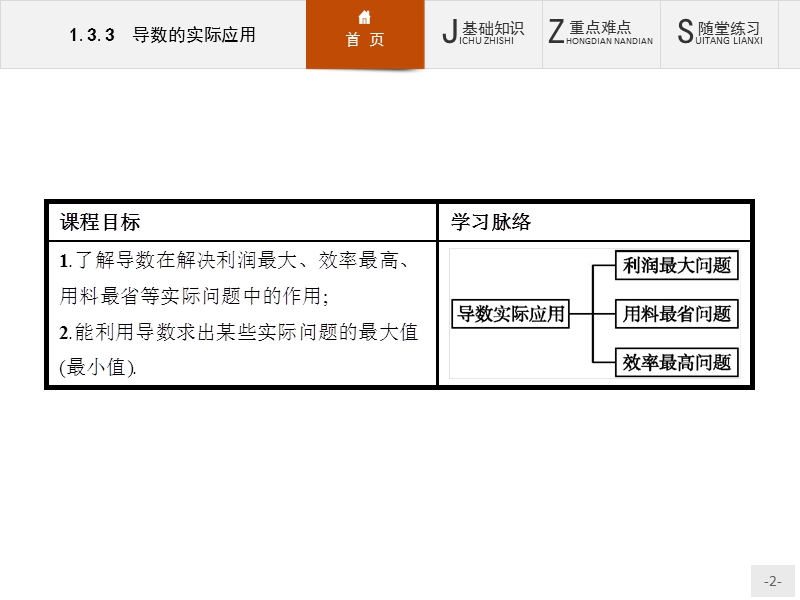 【创优设计】高二数学人教b版选修2-2课件：1.3.3 导数的实际应用.ppt_第2页