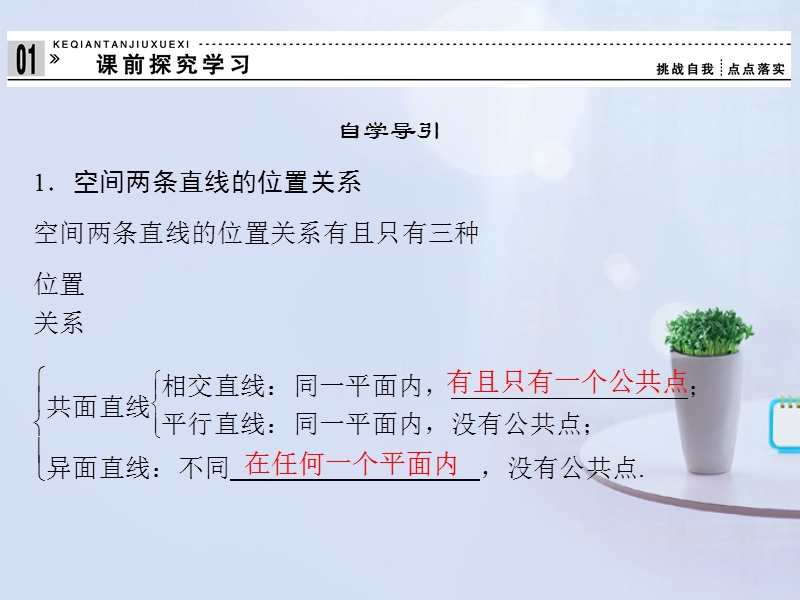 -版高中数学新人教a版必修2 2-1-2空间点、直线、平面之间的位置关系课件 .ppt_第3页