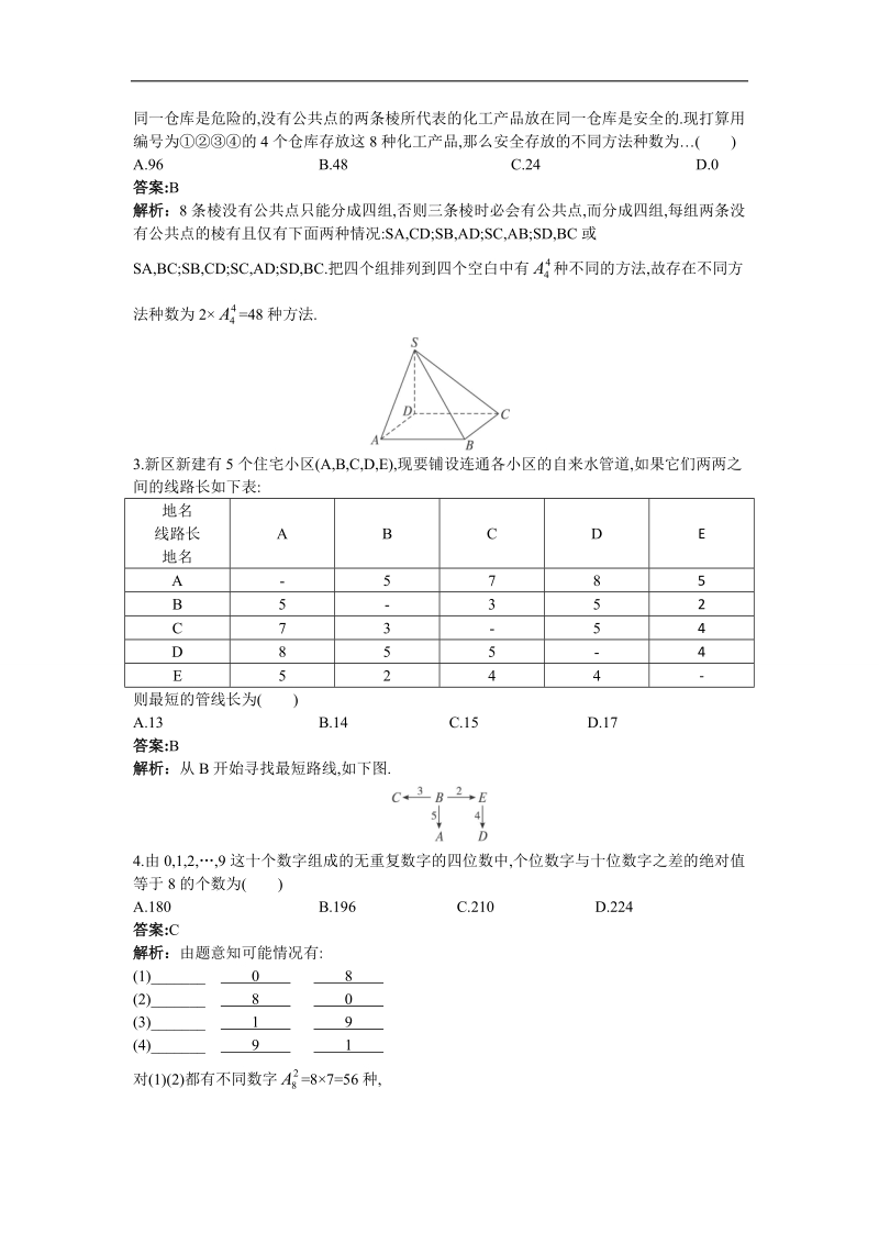 2017学年高中数学苏教版选修2-3优化训练：1.4计数应用题 word版含解析.doc_第3页