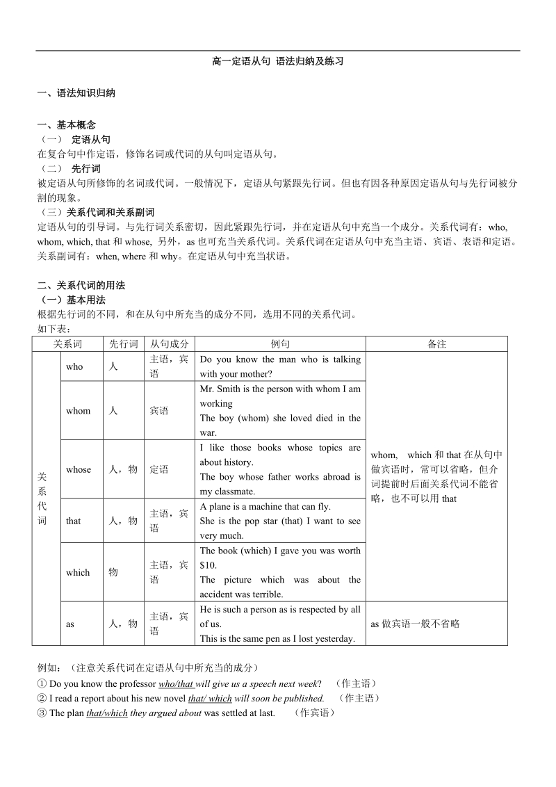 高一定语从句专项练习题.doc_第1页