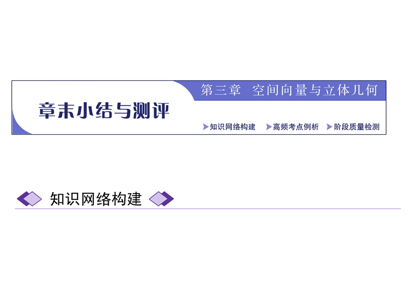 2017年秋高二数学《创新方案》人教a版选修2-1配套课件：第三章 章末小结与测评.ppt_第1页