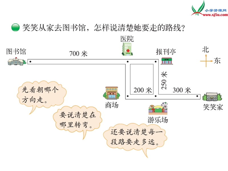 （北师大版）四年级数学第5单元  第1课时 去图书馆.ppt_第2页