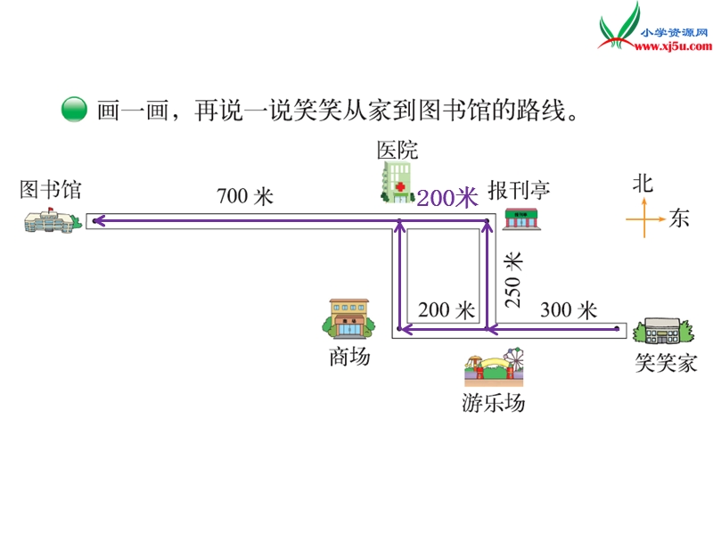 （北师大版）四年级数学第5单元  第1课时 去图书馆.ppt_第3页