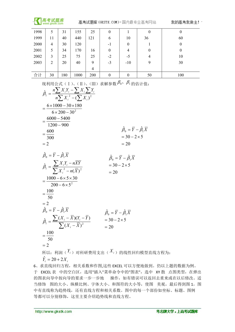 数学：2.3.2《两个变量的线性相关》学案（1）（新人教b版必修3）.doc_第2页