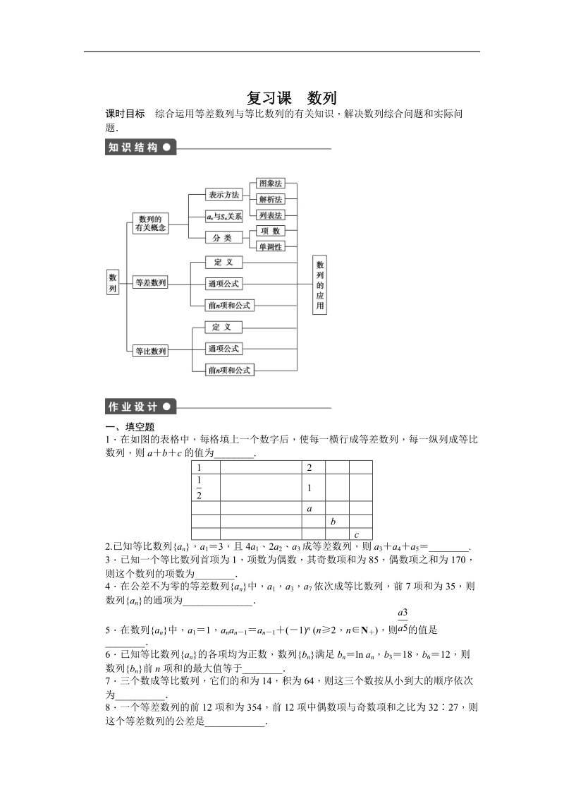 【创新设计-课堂讲义】高中数学（苏教版必修五）练习：第2章　数  列 复习课.doc_第1页