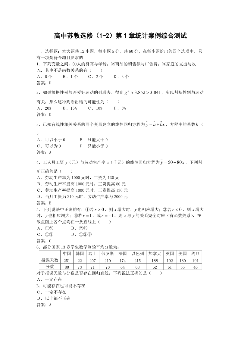 数学：第一章《统计案例》综合测试（苏教版选修1—2）.doc_第1页