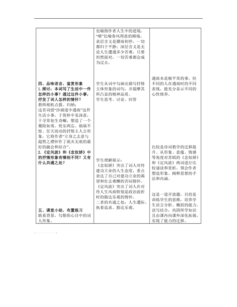 2015-2016年 苏教版 选修《唐诗宋词》第44课时  教案.doc_第3页