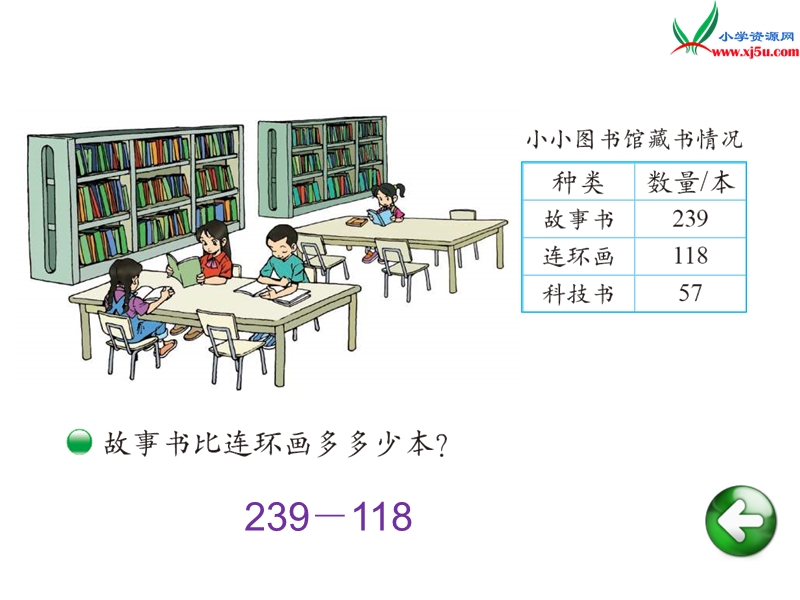 （北师大版）2014秋数学二年级下册第五单元小小图书馆.ppt_第2页