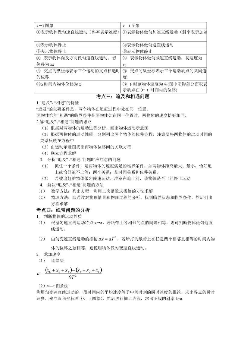 高一物理必修1第一章、第二章知识点复习与习题与答案.doc_第3页