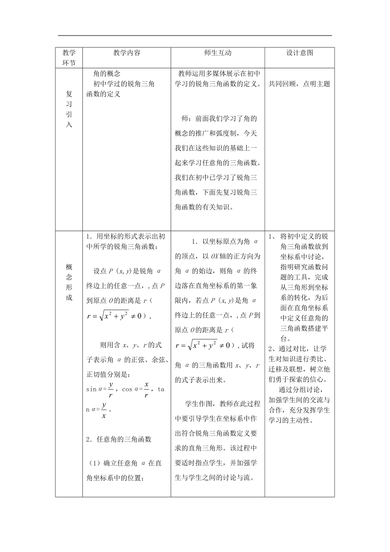 《三角函数的定义》教案3（新人教b版必修4）.doc_第2页