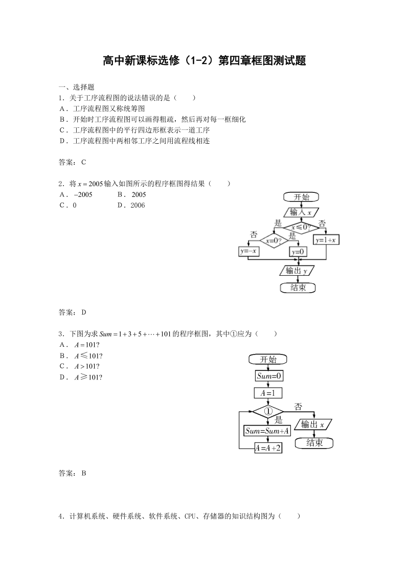 甘肃省高中数学新人教a版选修1-2：第4章 框图 测试（4）.doc_第1页