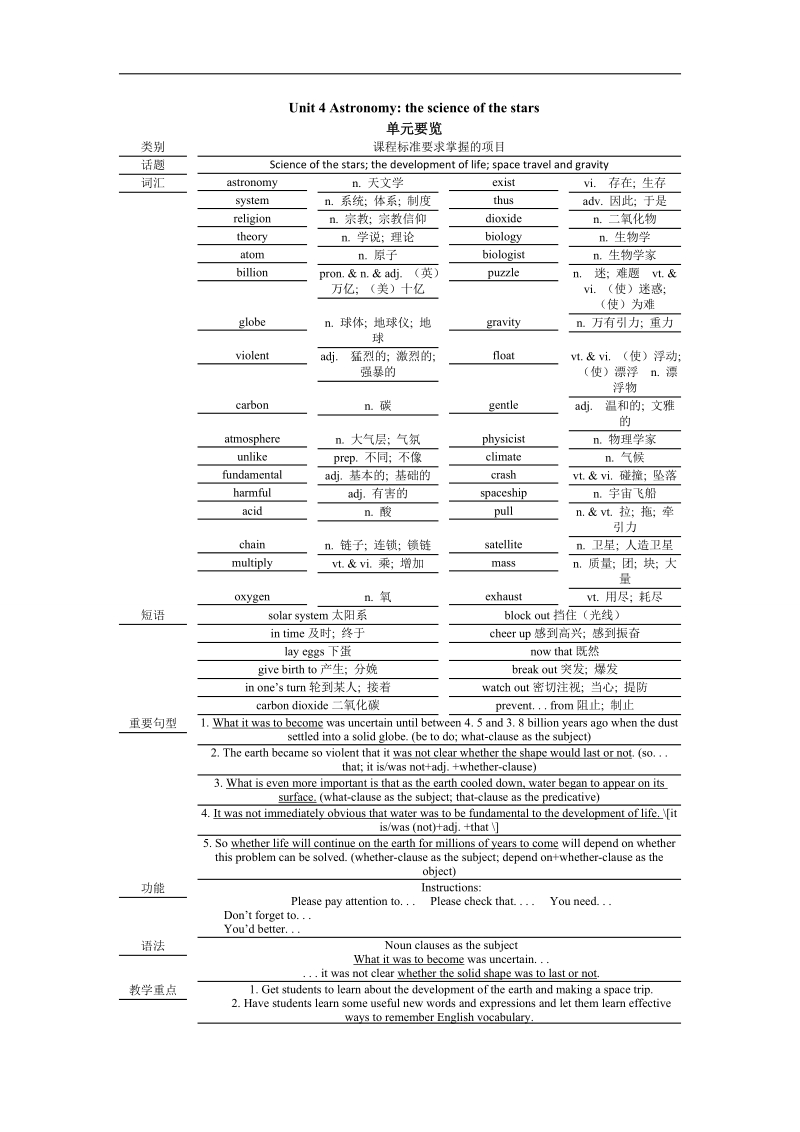 山东省2016年高中英语人教版必修3教案：unit 4 period 1　warming up and reading.doc_第1页