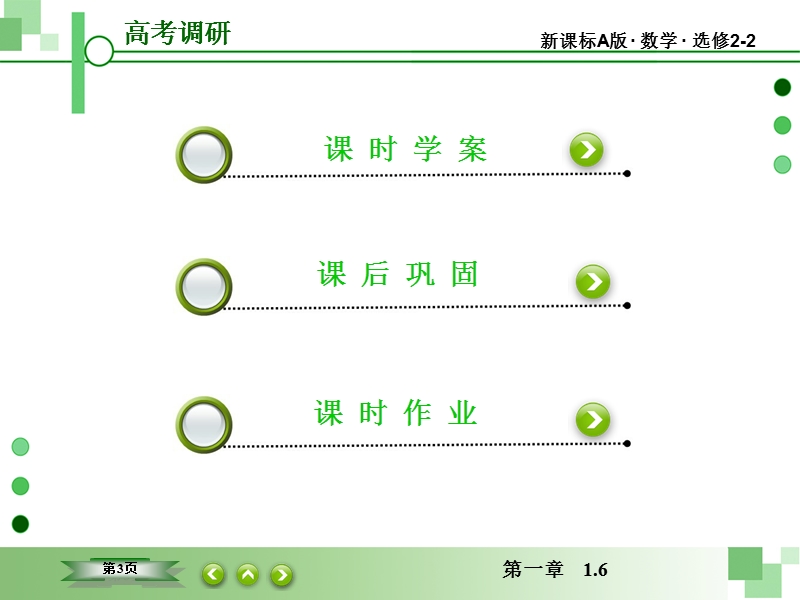 【同步课堂】2015高中数学（人教a版）选修2-2课件：1-6 微积分基本定理.ppt_第3页