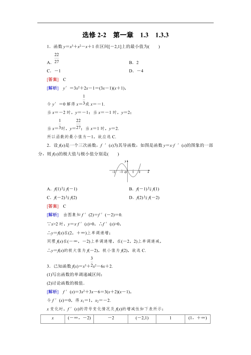 【成才之路】高中数学（人教a版，选修2-2）备选练习：1.3.3函数的最大(小)值与导数.doc_第1页