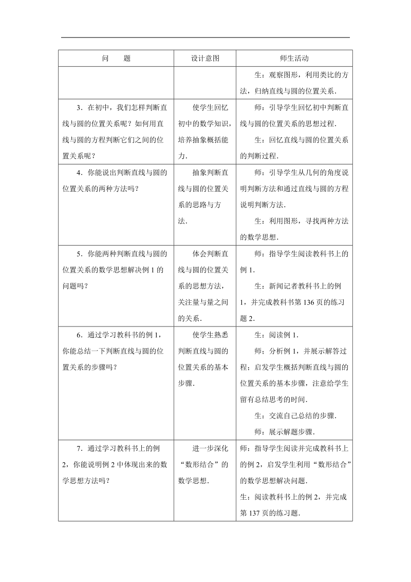 《直线与圆的方程的应用》教案6（直线与圆的方程的应用）（新人教a版必修2）.doc_第2页