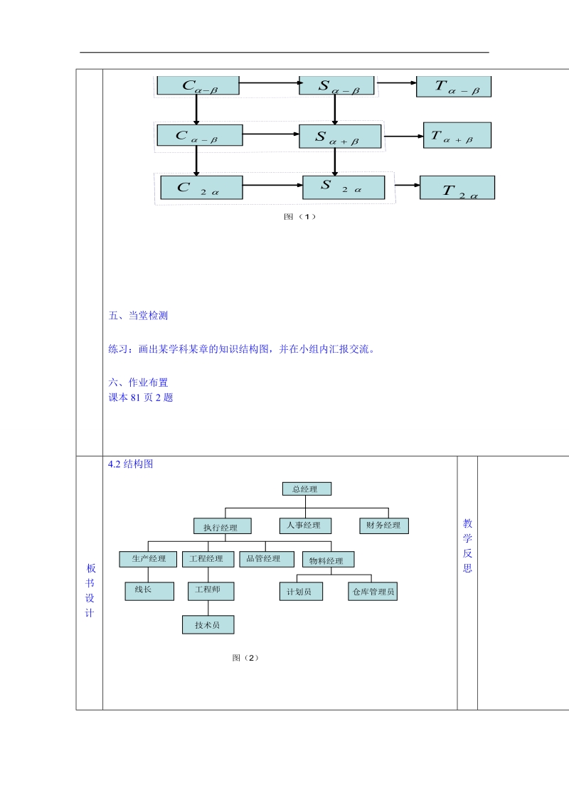 甘肃省高中数学选修1-2教案：4.2结构图.doc_第3页