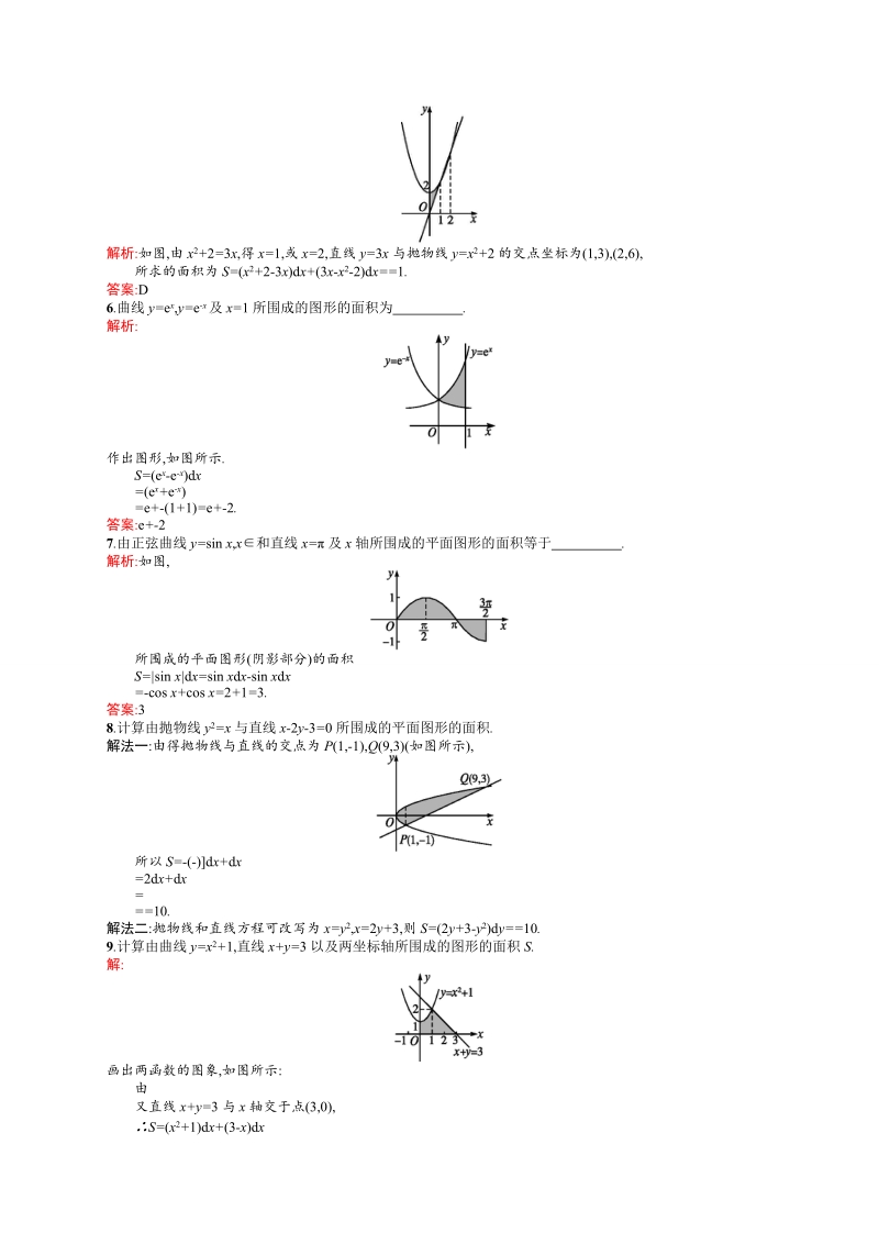 【高中同步测控 优化设计】高中数学人教a版选修2-2练习：1.7.1　定积分在几何中的应用.doc_第2页