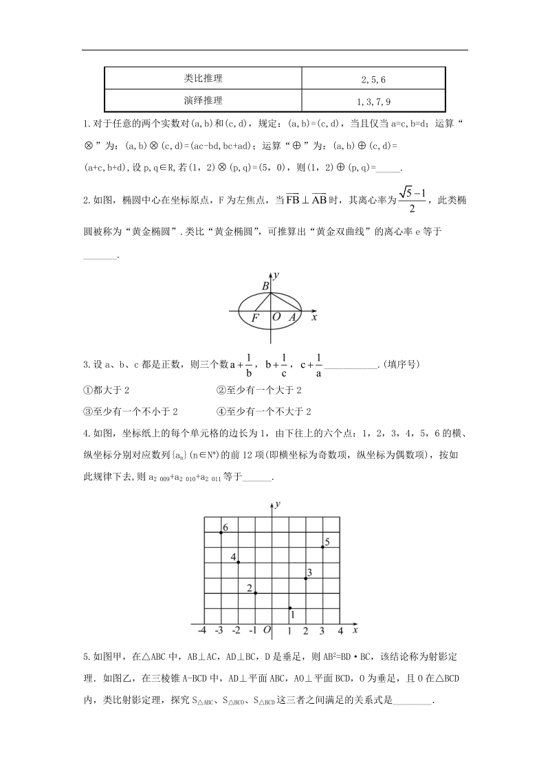 贵州省兴义一中高考一轮复习课时作业6.4《推理》.doc_第3页