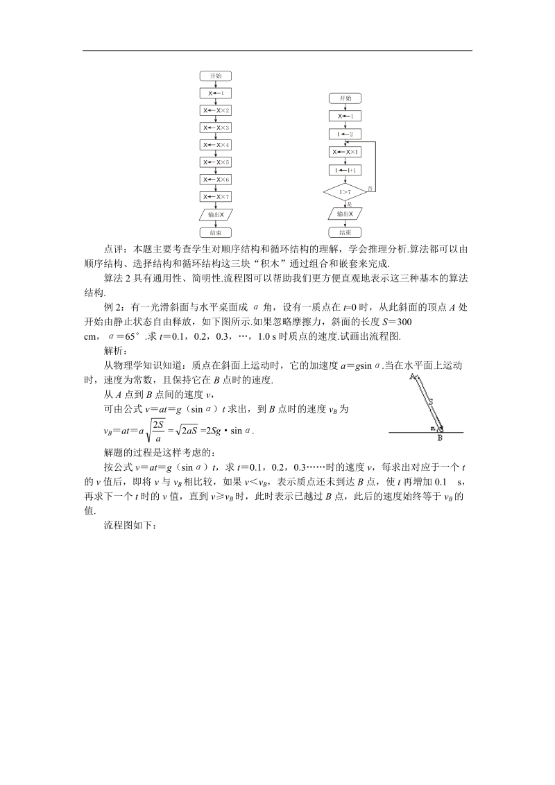 《流程图》教案3（苏教版必修3）.doc_第2页