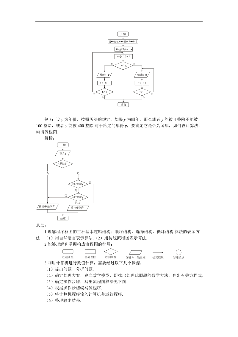 《流程图》教案3（苏教版必修3）.doc_第3页