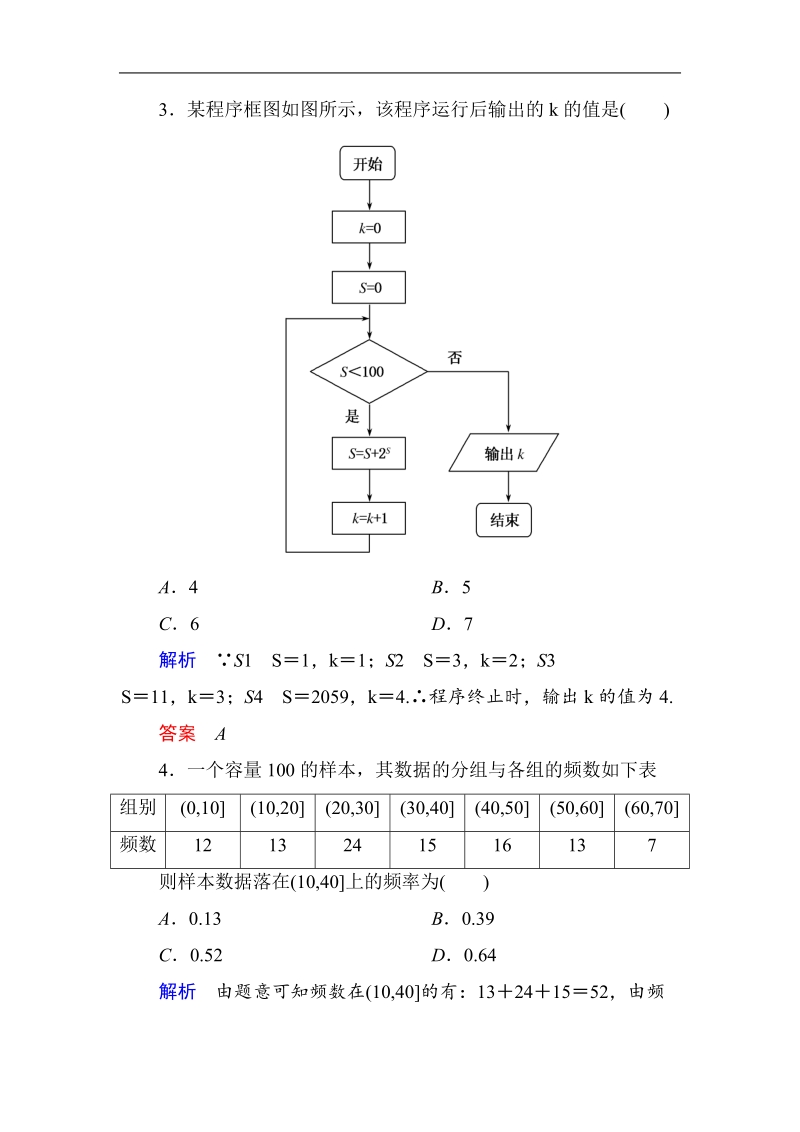 【名师一号】新课标b版数学必修3模块检测试题.doc_第2页