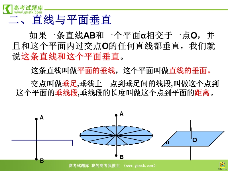 《空间中的垂直关系》课件1（新人教b版必修2）.ppt_第3页