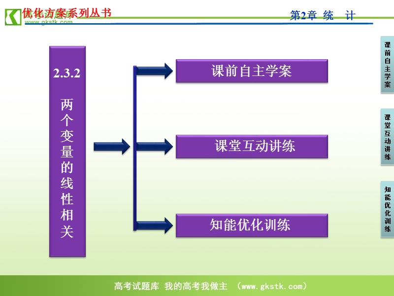 【人教b版】数学《优化方案》 必修3课件：第2章2.3.2.ppt_第2页