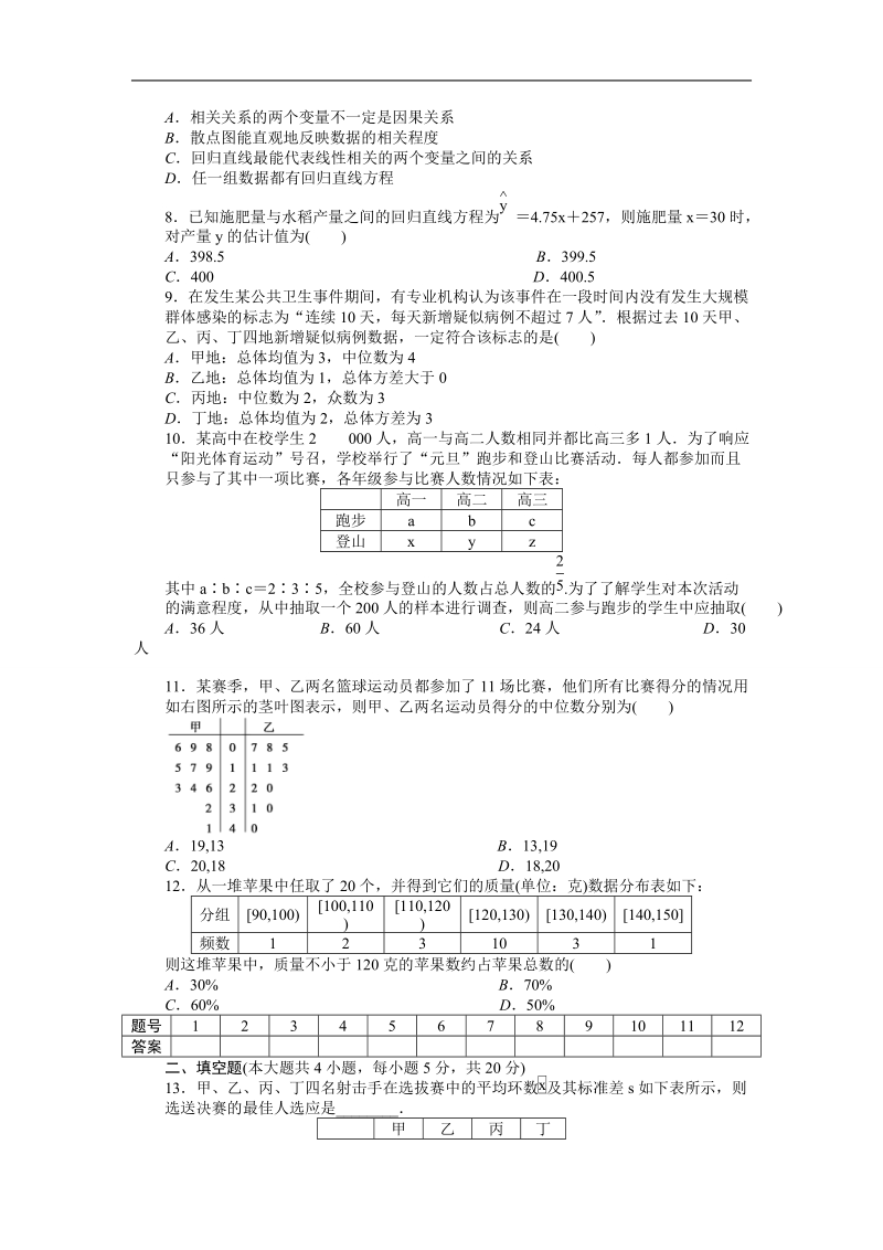 【步步高学案导学设计】数学人教b版必修3单元检测 第2章  统计单元检测 a卷.doc_第2页