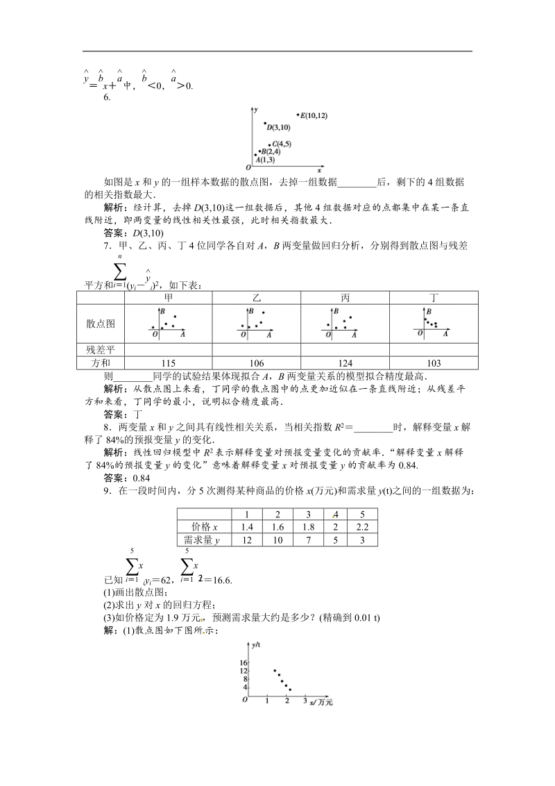 优化方案高中数学选修1-2（人教a版）：1.1 回归分析的基本思想及其初步应用 基础达标（含答案解析）.doc_第2页