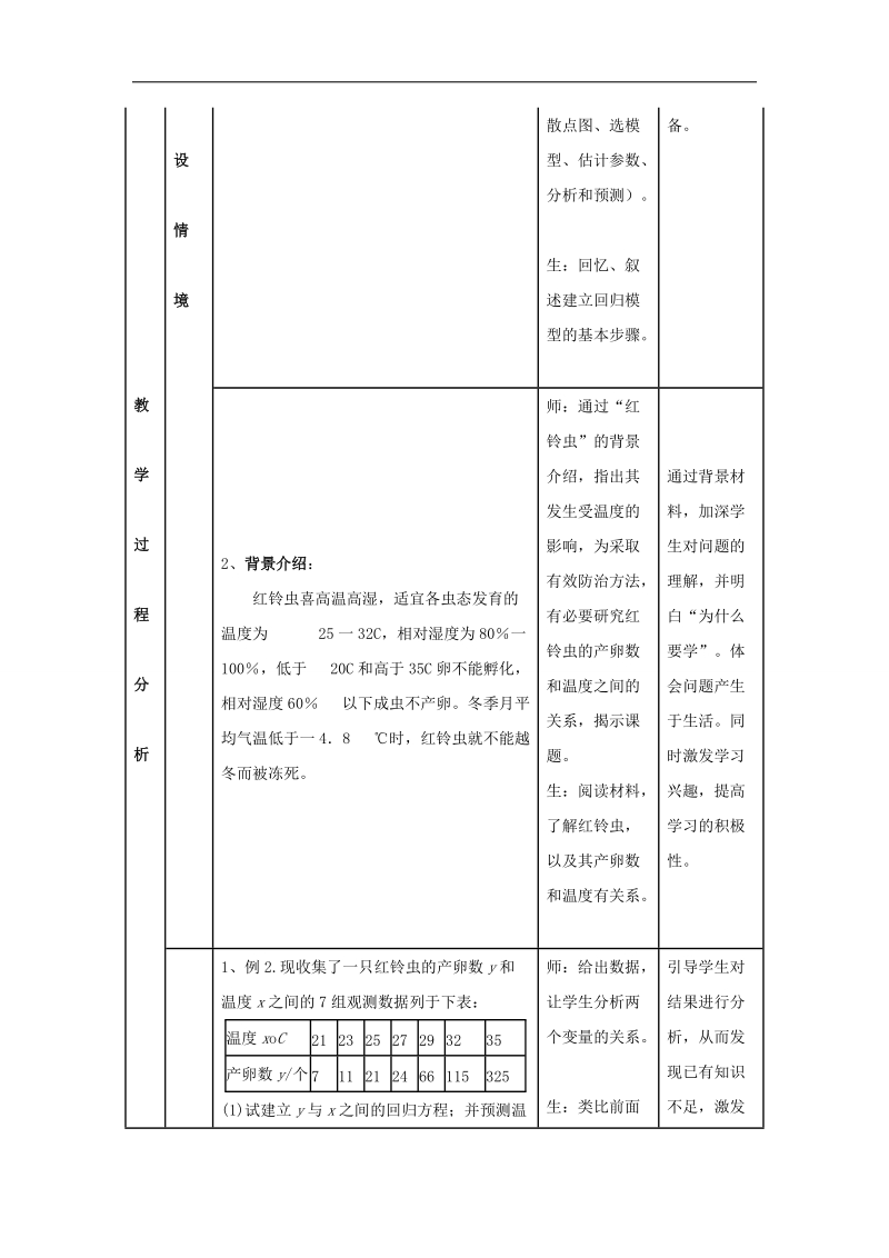 《回归分析》教案（人教b版选修2-3）.doc_第2页