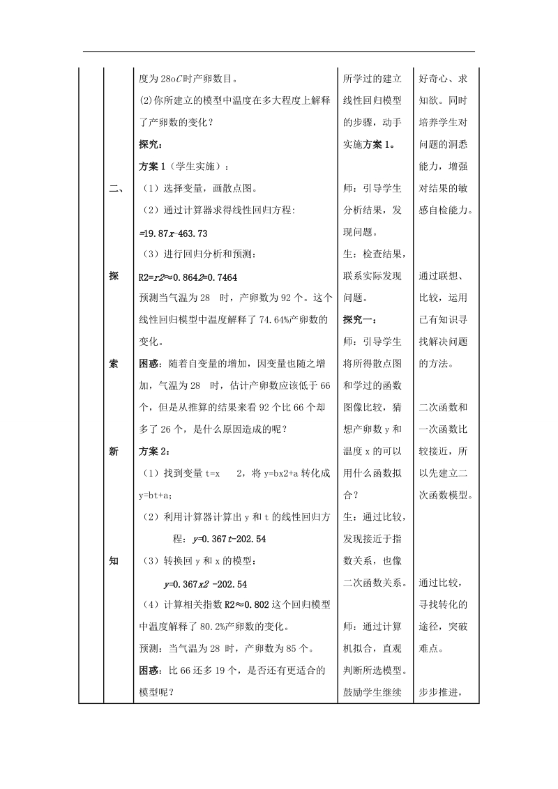 《回归分析》教案（人教b版选修2-3）.doc_第3页