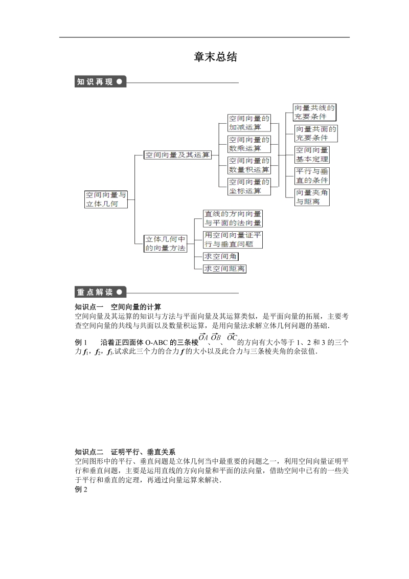 【创新设计-课堂讲义】高中数学（苏教版选修1-2）课时作业：第3章 空间向量与立体几何章末总结.doc_第1页