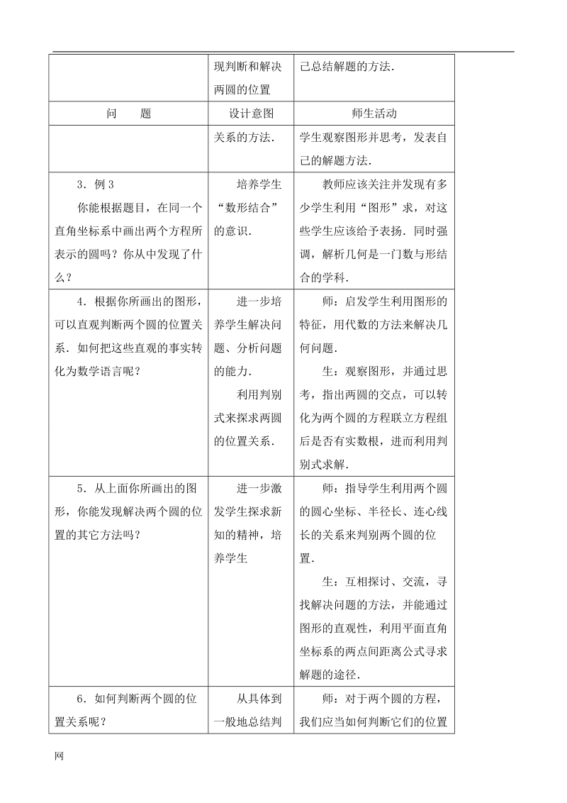 《圆与圆的位置关系》教案（人教b版必修二）.doc_第2页